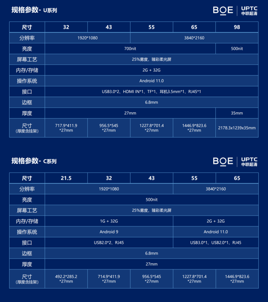 提取自2026展屏U&C系列介绍-20260508.png